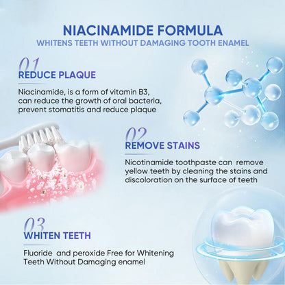 【Tripel Whitening & Tooth stain removal】Niacinamide Whitening Toothpaste-max